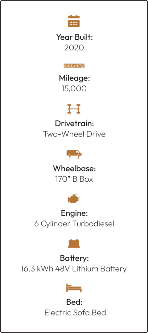 ARV Pre-Owned – B Box 1 - Advanced RV